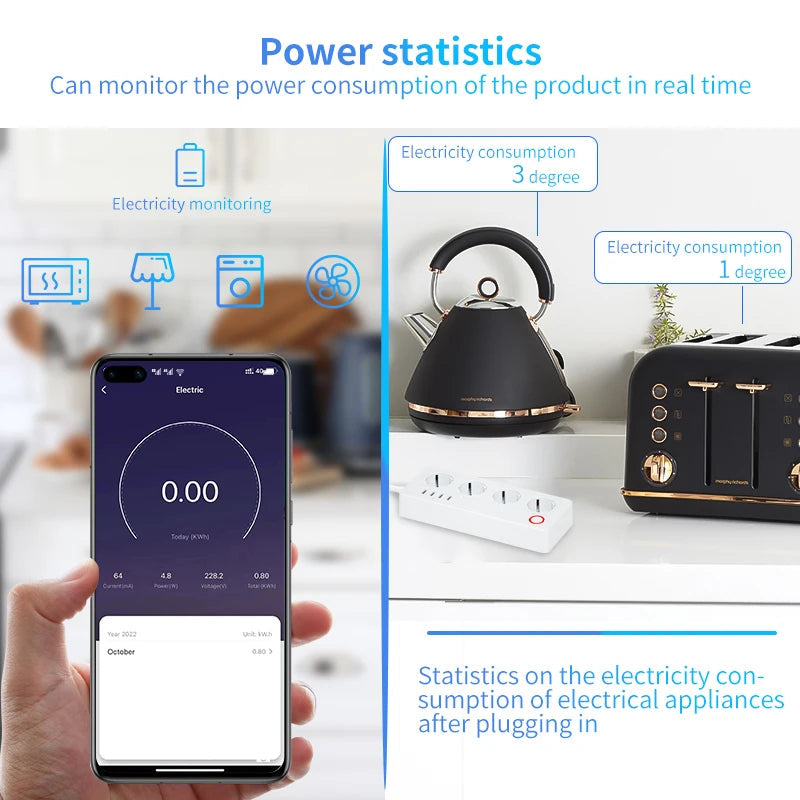 10A/16A Power Strip Tuya Smart Plug Power Strip Extension Cord Smart Home EU Socket Work with Alexa Techelectronicx
