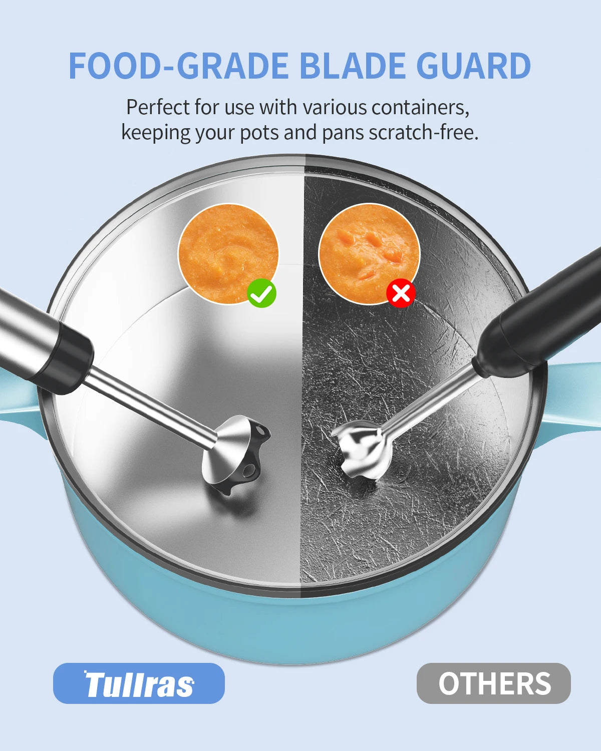 1000W Electric Immersion Handheld Blender, 5 in 1 Kitchen Hand Blender for soups, smoothies, purees and baby food. TechElect