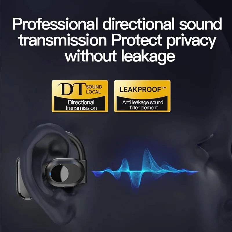 Wireless Headphones Bluetooth Headset With Microphone Bone Conduction Handsfree Noise Canceling Earphones For Driving Audifonos - TechElect