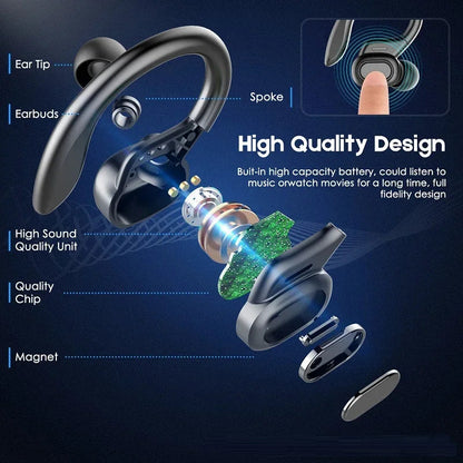 Xiaomi S730 Wireless Earphones Ear Hook Bluetooth Earbuds TWS Hifi Headphones Gaming Touch Control Sport Headset With Microphone Techelectronicx