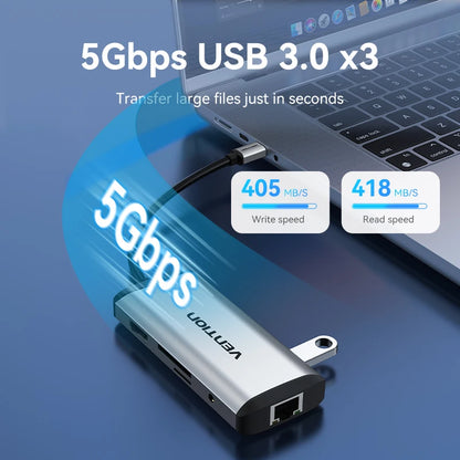 Vention USB C HUB Type C to USB 3.0 Dock Station USB C HDMI RJ45 4K for MacBook Pro Air Accessories Type C 3.1 Splitter USB HUB TechElect