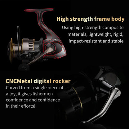 1 Piece Two-Hand Rotating Fishing Reel, He1000-7000 Series, 5.2:1 Gear Ratio, 22.05lb Extraction, Smooth and Sensitive Aluminum Alloy Body, Pa Nylon, Left/Right Hands Can Be Changed, Suitable for Freshwater and Saltwater Techelectronicx