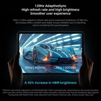 Xiaomi Redmi Pad Pro Global Version Snapdragon 7s Gen 2 Mi Tablets 12.1" 120Hz 2.5K Screen 10000mAh Battery 33W Fast Charging Techelectronicx