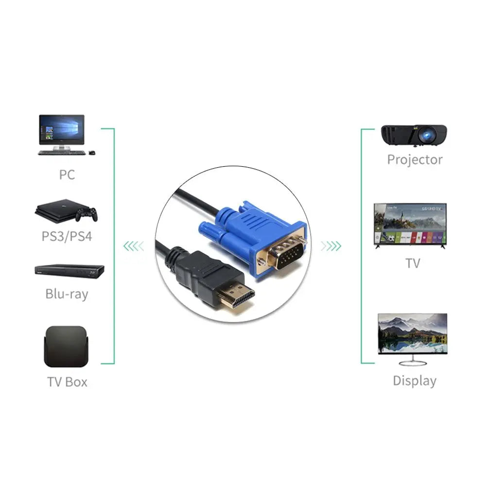 1-5m Hot Digital 1080P Display Output Male to Male AV Adapter Cord HDMI-Compatible To VGA Converter For PC HDTV Techelectronicx