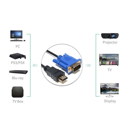 1-5m Hot Digital 1080P Display Output Male to Male AV Adapter Cord HDMI-Compatible To VGA Converter For PC HDTV Techelectronicx