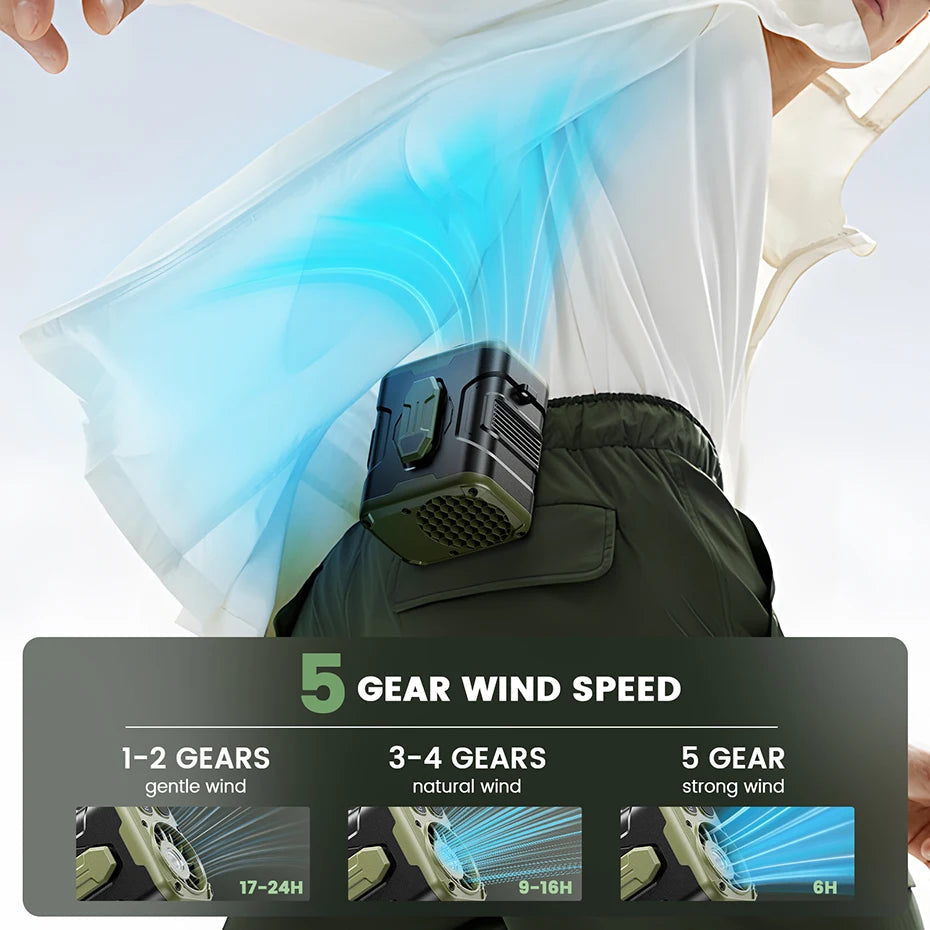 10000mAh Portable Waist Fan with Power Bank LED Lighting Hanging Neck Fan 5 Speed Strong Airflow Cooling Fan for Outdoor Working Techelectronicx
