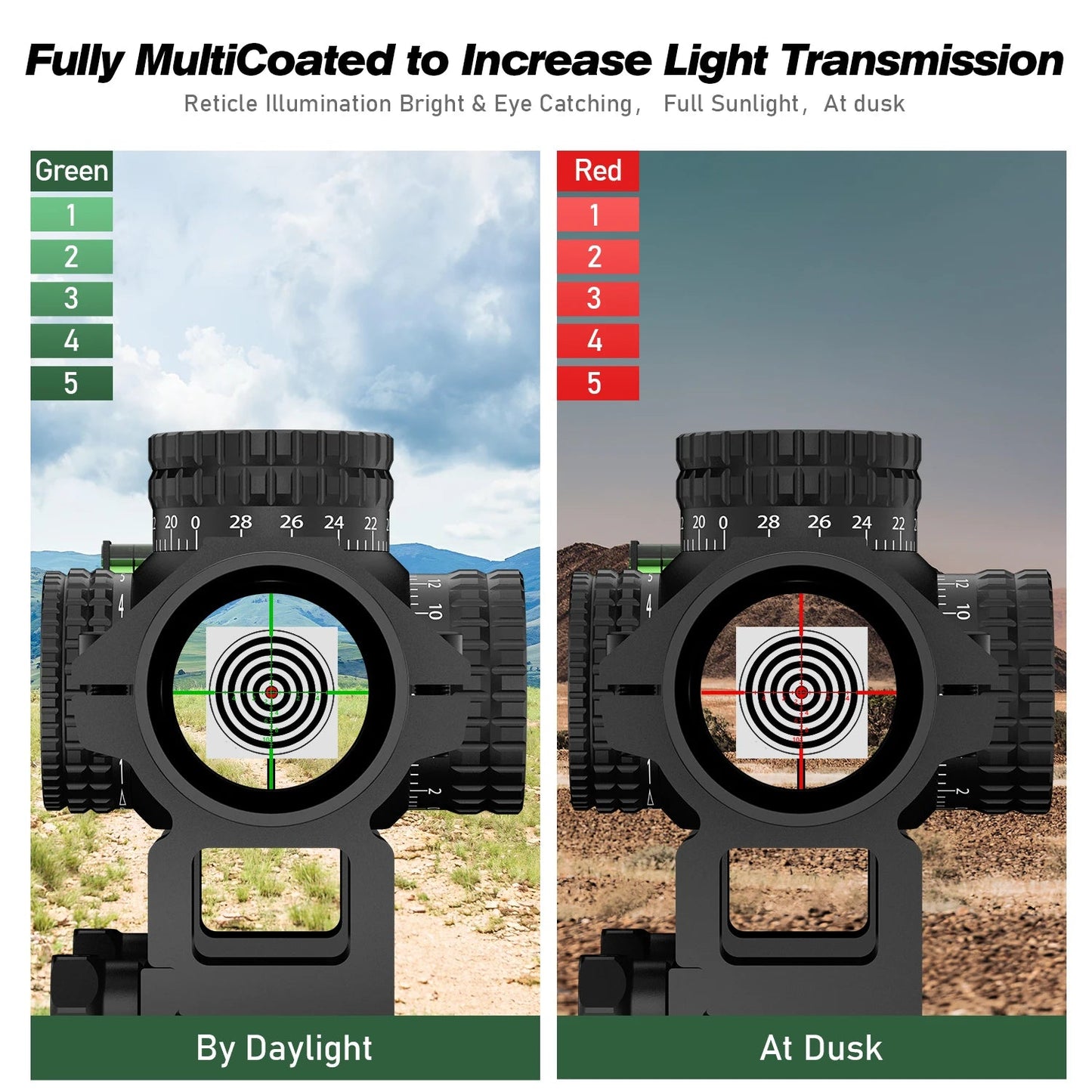 1-5X24 Tactical Optical Rifle Scope Red and Green Illuminated Reticle Hunting Scopes Compact Scope Ar15 Sight Techelectronicx
