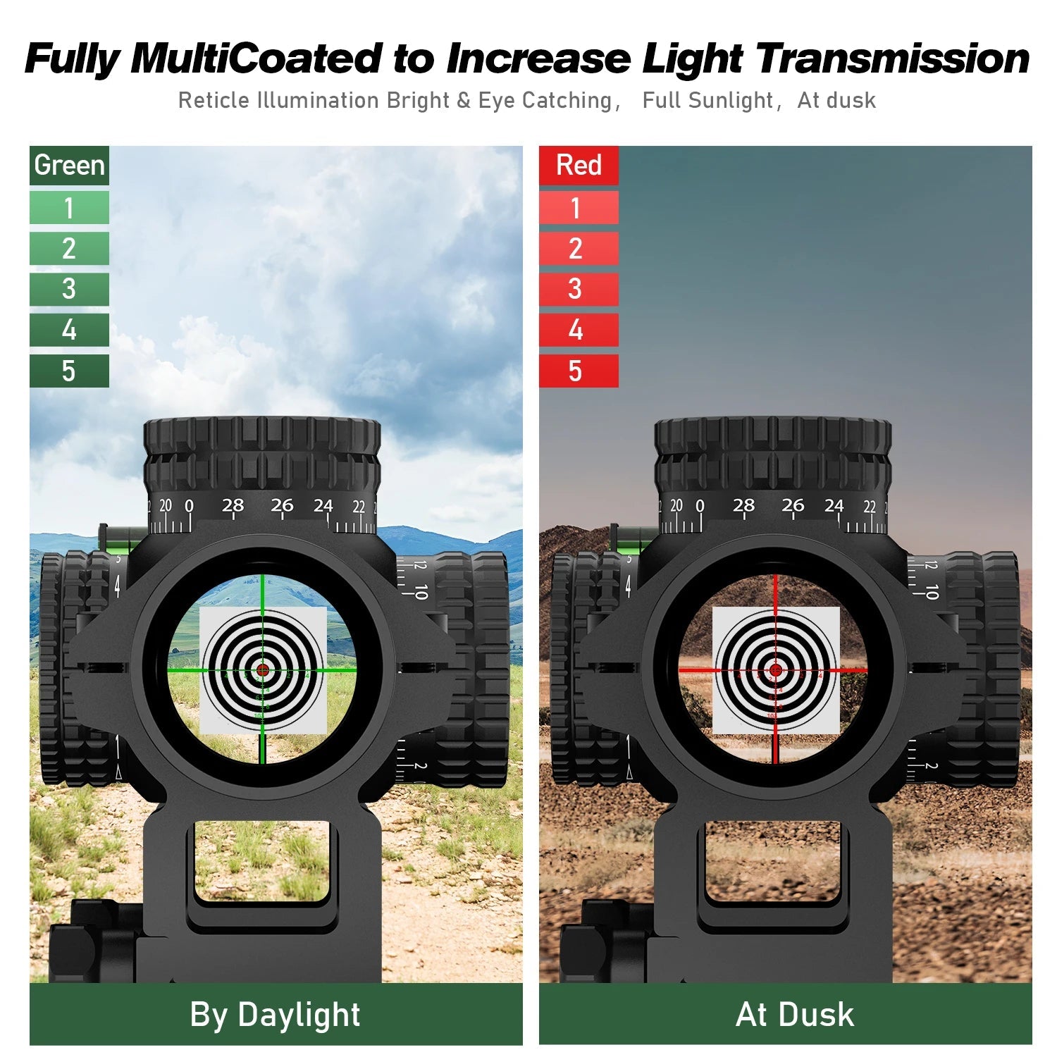 1-5X24 Tactical Optical Rifle Scope Red and Green Illuminated Reticle Hunting Scopes Compact Scope Ar15 Sight Techelectronicx