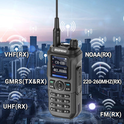 1/2PCS BAOFENG GM-21 PRO Walkie Talkie Wireless Copy Frequency Type-C NOAA Up UV-21 PRO V2 Ham Radio Two Way Radio For Hunting Techelectronicx