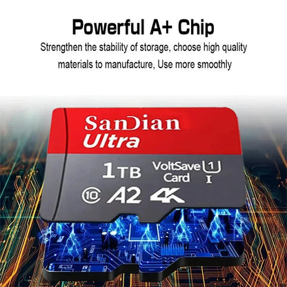 Original SD Card 2TB Large Capacity Memory Card 128GB/256GB Mini TF Card 512GB High Speed Flash Card for PC/Desktops/Mac/Cameras Techelectronicx