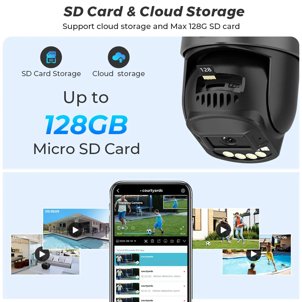 10MP 5K Dual Lens PTZ IP Camera with Dual Screen 8MP Ai Human Detection Auto Tracking Wireless Outdoor Surveillance Camera O-KAM TechElect