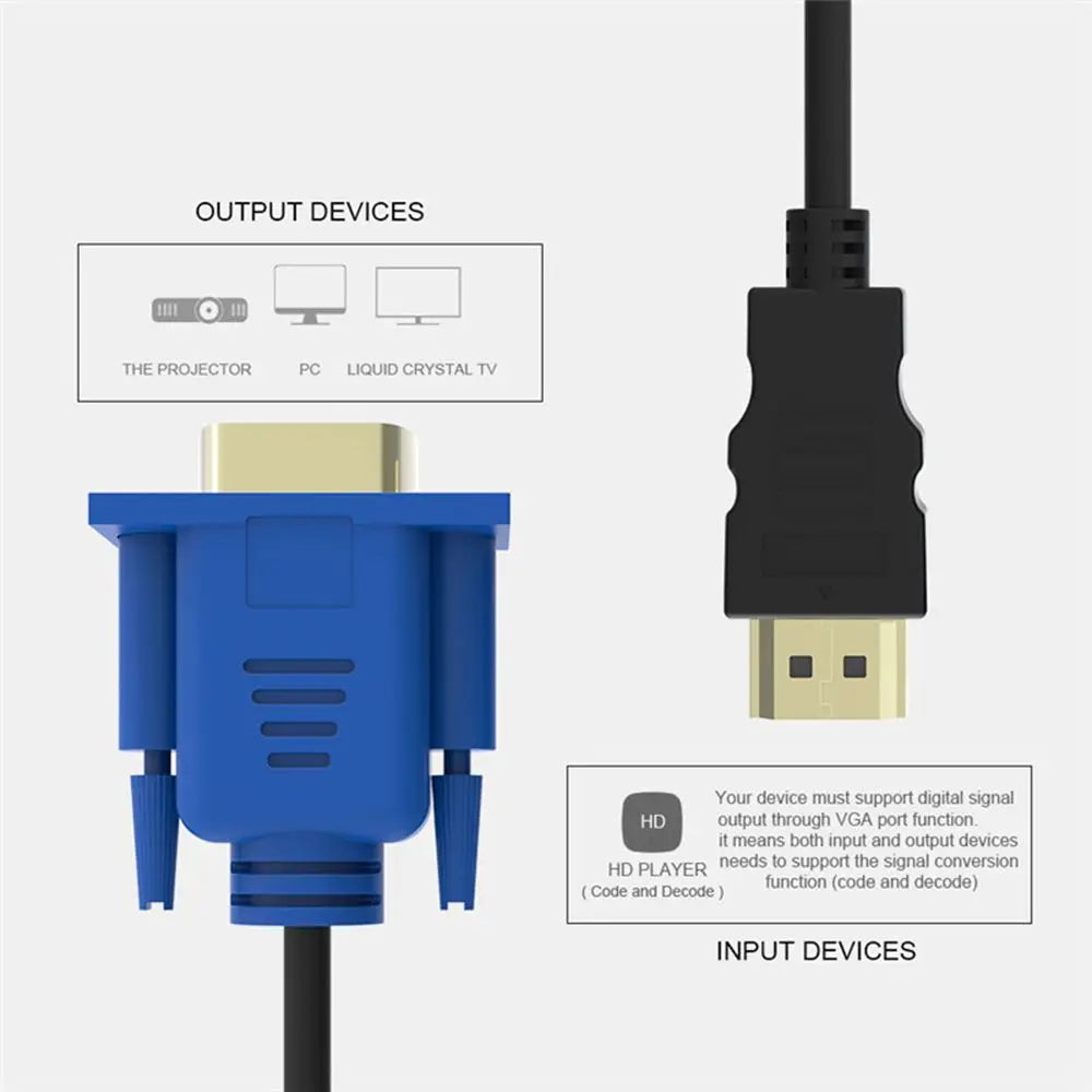 1-5m Hot Digital 1080P Display Output Male to Male AV Adapter Cord HDMI-Compatible To VGA Converter For PC HDTV Techelectronicx