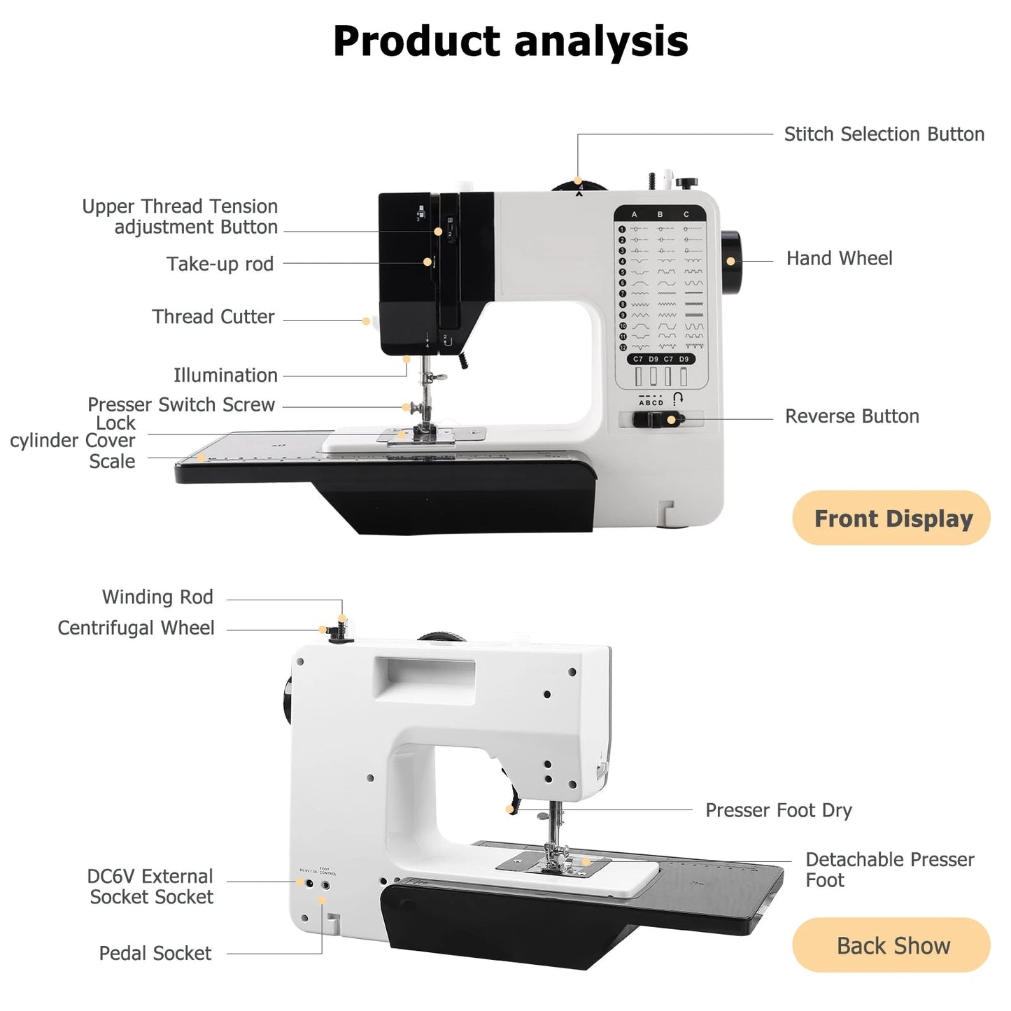 12 Stitches Mini Electric Sewing Machine with Sewing Table and 113PCS Sewing Kit Multifunctional base design TechElect