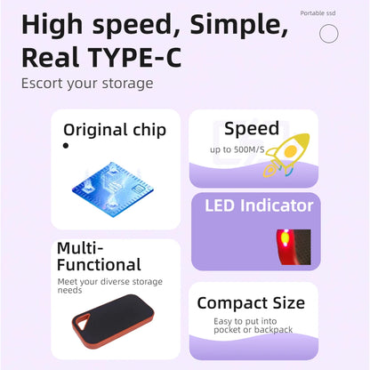 1-128TB Portable SSD 1TB 2TB HDD External Hard Drive Hard disk 2.5 USB 3.0 Electronic Solid State Drive HD for PC PS4 PS5 Games TechElect