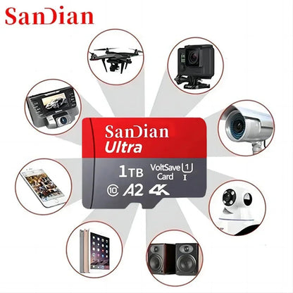 Original SD Card 2TB Large Capacity Memory Card 128GB/256GB Mini TF Card 512GB High Speed Flash Card for PC/Desktops/Mac/Cameras Techelectronicx