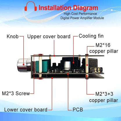 ZK-MT21 2*50W+100W Bluetooth 5.0 Power Subwoofer Amplifier Board 2.1 Channel Class D Home Theater Audio Stereo Equalizer Amp Techelectronicx