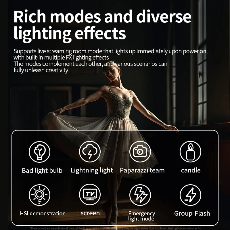 ZU80/ZU60 Photo Studio Light COB Bi-Color 2500-8500K CRI≥95 TLCI≥97 With Diffuser LED Video Lights Fill Lighting Techelectronicx