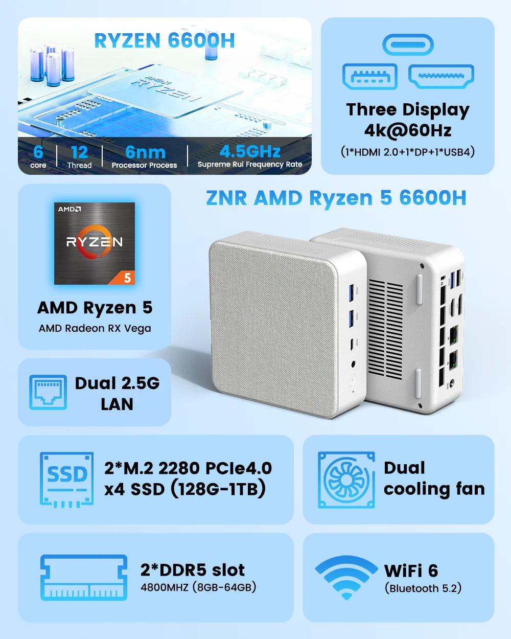 YCTipc Mini PC AMD R5 6600H 6-core 12-thread Computer 16GB DDR5 512GB PCIe 3.0 SSD WiFi 6 BT5.2 Mini PC Desktop Computer TechElect
