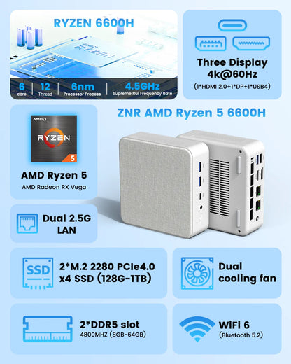 YCTipc Mini PC AMD R5 6600H 6-core 12-thread Computer 16GB DDR5 512GB PCIe 3.0 SSD WiFi 6 BT5.2 Mini PC Desktop Computer TechElect
