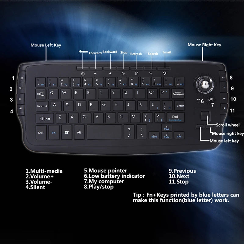 Xiaomi New Mechanical Keyboard Trackball Mouse 2.4G 2-in-1 Portable Quick Connection Function  For Computers Tablets And Tvs Techelectronicx