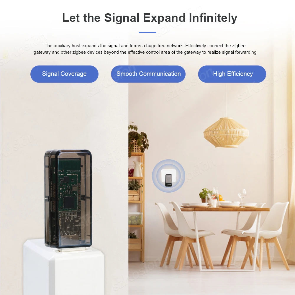 ZigBee 3.0 Signal Repeater USB Signal Amplifier Extender for Tuya eWeLink APP Home Assistant ZigBee2MQTT Tasmota SmartThings Techelectronicx
