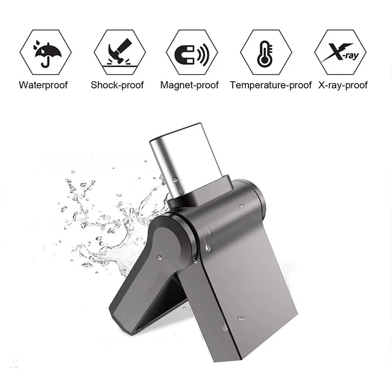 Xiaomi Mini 2TB Flash Drive USB 3.0 Fast Type C Pen Drive Memory Stick High Speed Data 512GB For Computers Phone PC Fast U Disk Techelectronicx