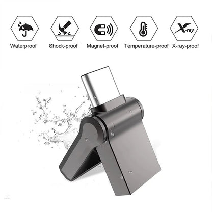Xiaomi Mini 2TB Flash Drive USB 3.0 Fast Type C Pen Drive Memory Stick High Speed Data 512GB For Computers Phone PC Fast U Disk Techelectronicx