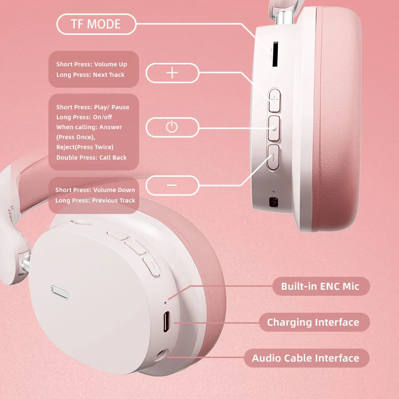 Head Mounted Wireless Earphones Foldable Bluetooth Earphones Built Microphone Earphones Audio Noise Cancelling Earphones - TechElect