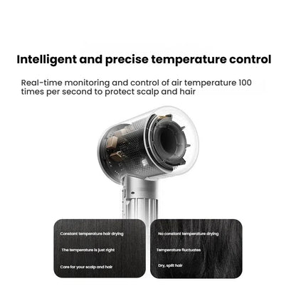 XIAOMI High Speed Hair Dryer H501 Negative Ion Hair Care 110000 Rpm Dry 220V CN Version (With EU Adapter) 62m/s wind speed TechElect