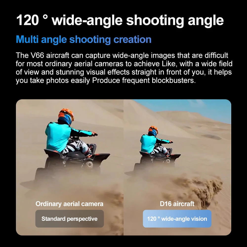 Xiaomi Mijia V66 Mini Drone Children's Toy 8K Profession HD Camera WiFi RC Height Freestyle Keep Helicopter Foldable Quadcopter Techelectronicx