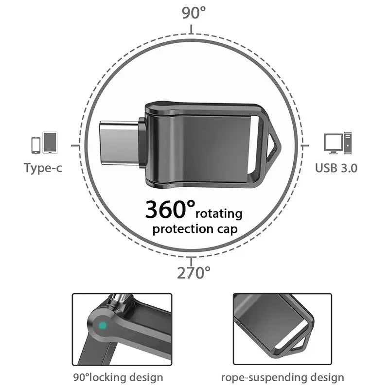 Xiaomi USB 3.2 2TB Flash Drive High Speed Type-C Interface Dual-Use Flash Memory 512GB 1TB Stick For Phone Windows 11 Computer Techelectronicx