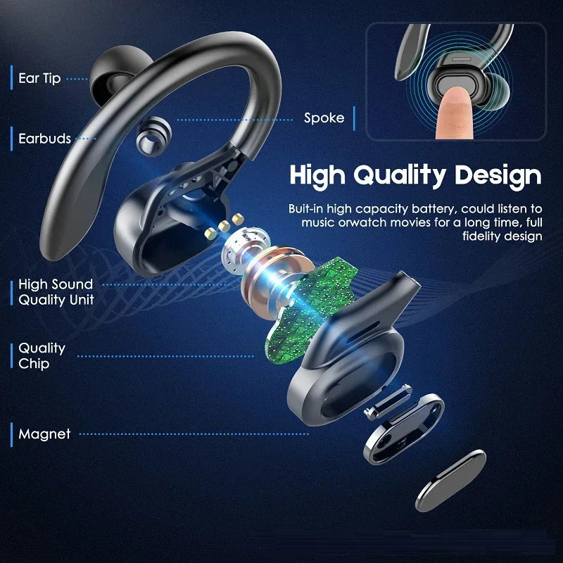Xiaomi Redmi S730 TWS Wireless Bluetooth Earbuds Ear Hook Headphone Hifi Stereo Sound Earphones Sports Gaming Headset with Mic Techelectronicx