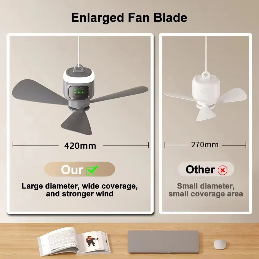 XIAOTREE Portable 12000mAh USB Rechargeable Remote Control Modern Camping Fan For Tent Outdoor Modern Ceiling Fan Ceiling Fan Techelectronicx