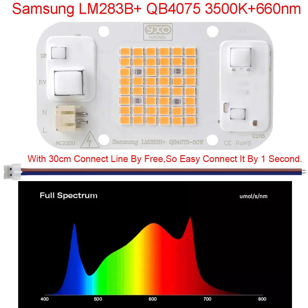 YXO Driverless Sam-ng lm283b Full Spectrum Led Grow Light Chip DOB AC COB Module 50W Lamp Beads No Need Driver For Indoor Plant Techelectronicx