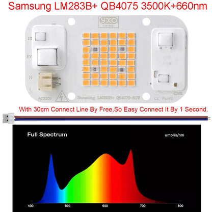 YXO Driverless Sam-ng lm283b Full Spectrum Led Grow Light Chip DOB AC COB Module 50W Lamp Beads No Need Driver For Indoor Plant Techelectronicx