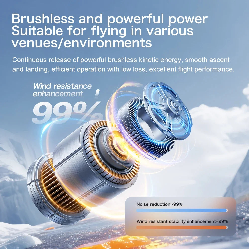 Xiaomi Mijia GT8 FPV Drone Professional 8K HD three Camera 5G Wifi Brushless Motor Aerial Photography Optical Flow RC Quadcopter Techelectronicx