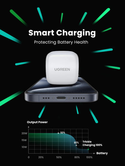 【UK Plug】UGREEN Quick Charge 4.0 3.0 QC PD Charger 20W USB Type C Fast Charger for iPhone 15 14 13 Pro Xiaomi Phone PD Charger Techelectronicx