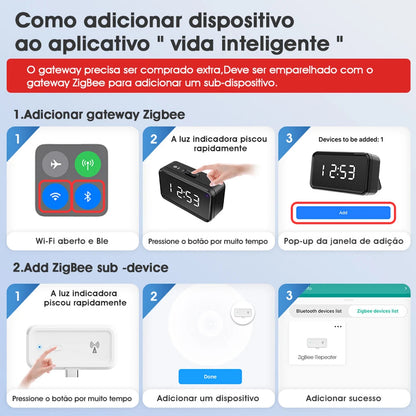 ZigBee Range Extender Works with ZigBee Gateway Hub Type C Smart Home Automation Devices Output Power Up To 20db for Home Office Techelectronicx