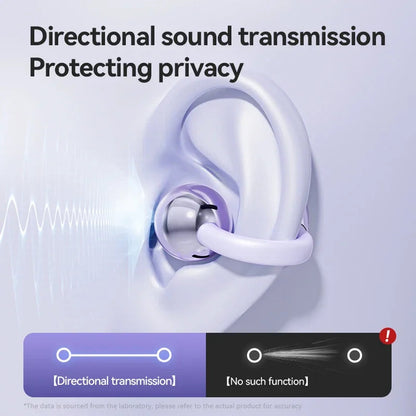 Xiaomi M79 Bone Conduction Earphones Bluetooth 5.4 Earbuds Clip on Ear Comfortable Waterproof Sport Digital Display Headsets Techelectronicx
