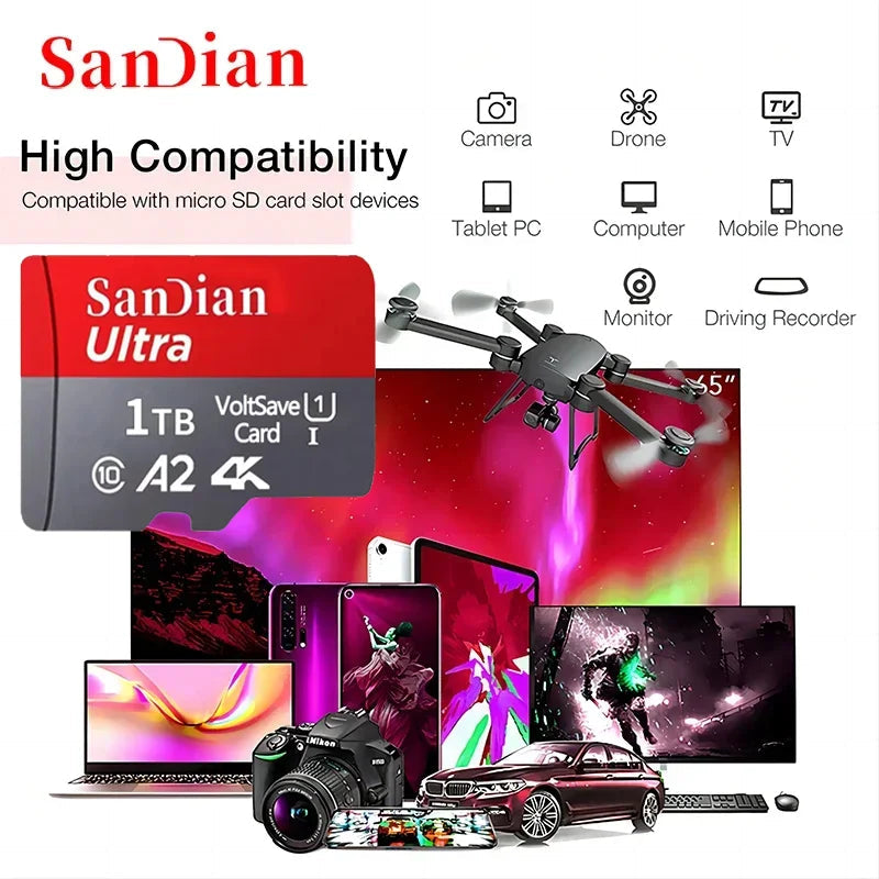Original SD Card 2TB Large Capacity Memory Card 128GB/256GB Mini TF Card 512GB High Speed Flash Card for PC/Desktops/Mac/Cameras Techelectronicx