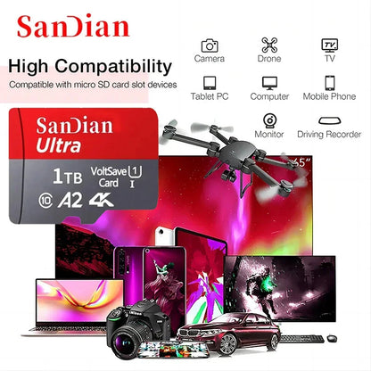 Original SD Card 2TB Large Capacity Memory Card 128GB/256GB Mini TF Card 512GB High Speed Flash Card for PC/Desktops/Mac/Cameras Techelectronicx