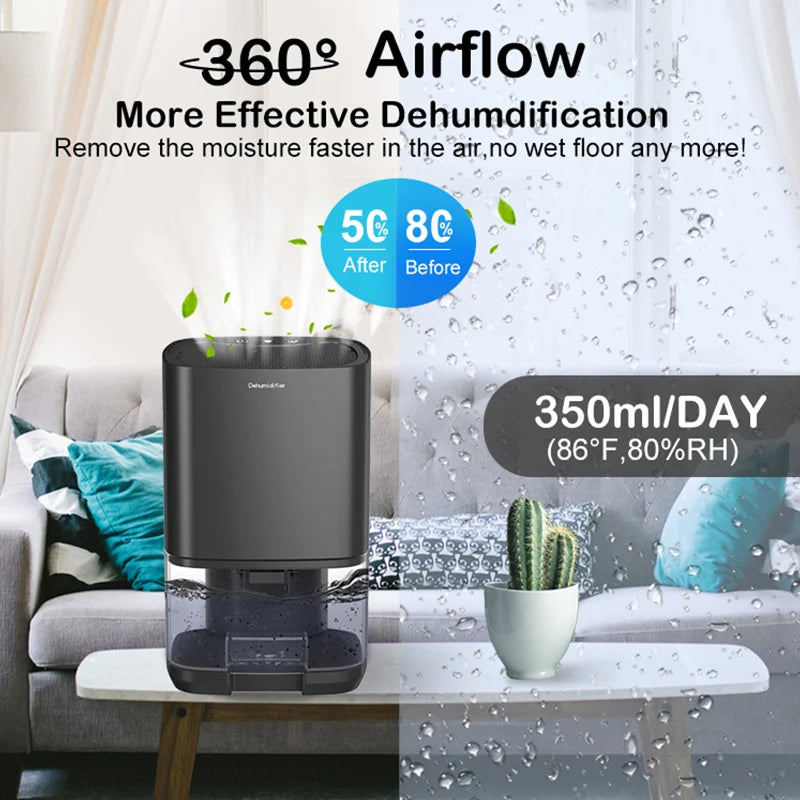 1000ML Air Dehumidifier with Basic Air Filter for Home Room Office Kitchen Moisture Absorbers Machine Anti Humidity Air Dryer TechElect