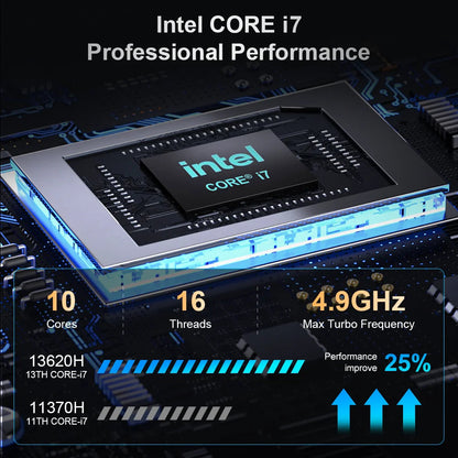 Ninkear N16 Pro Laptop 32GB 1TB 13th Intel i7-13620H 16‘’ 2.5K IPS 120Hz Gaming Computer 57.75Wh Fingerprint Unlock Notebook Techelectronicx