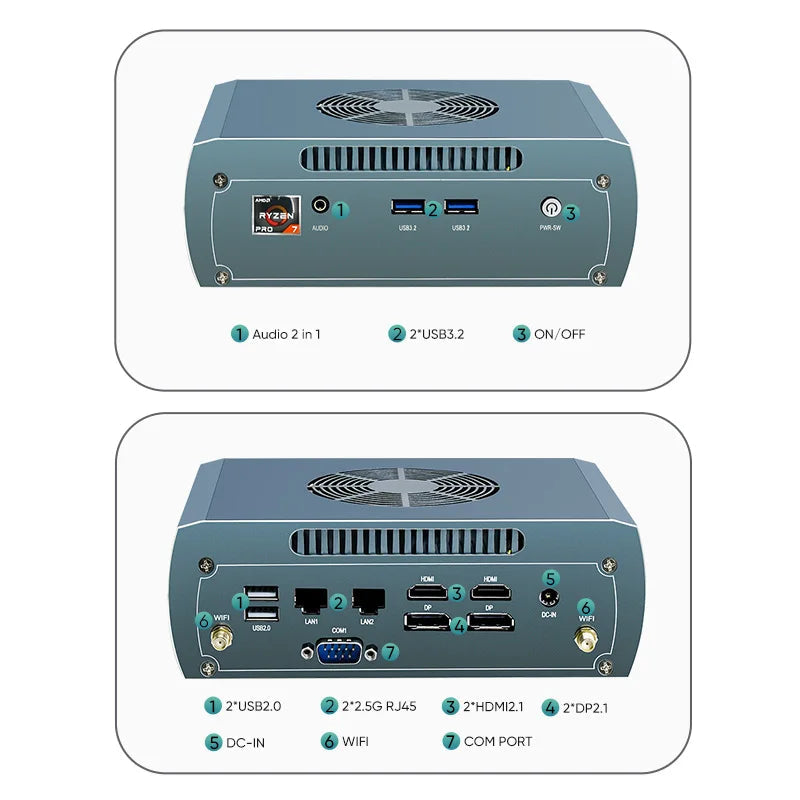 Topton Solid FU03 Mini PC AMD Ryzen 7 8845HS 2*Intel 2.5G LAN 2*DDR5 2*NVMe Windows 11 Firewall PC Gaming Computer 4x8K WiFi6 Techelectronicx