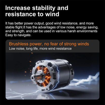 Xiaomi V988 Drone 4K Professional 8K HD Camera 360° Obstacle Avoidance Brushless GPS Quadcopter FPV RC Dron Toy with Big Screen TechElect