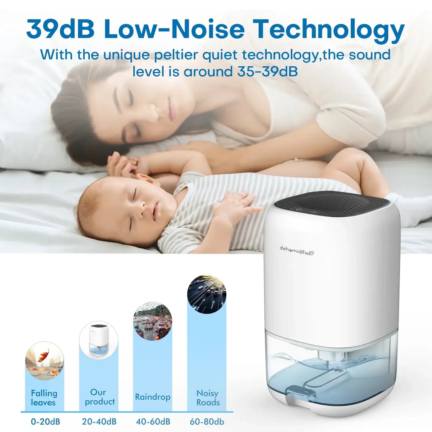 1000ML Air Dehumidifier for Bedroom Home Appliances with Air Filter  280 sq. ft Mini Portable Utral Quiet Auto Shut Off  Closet