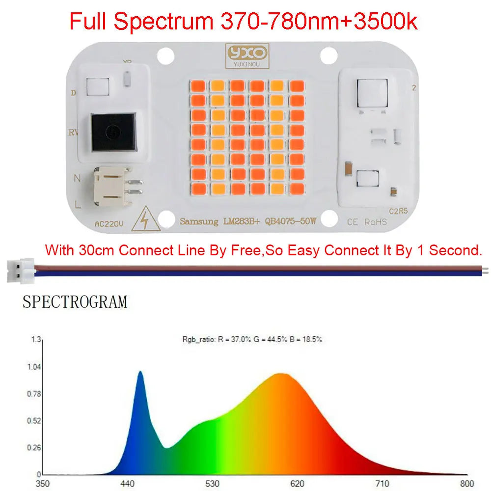 YXO Driverless Sam-ng lm283b Full Spectrum Led Grow Light Chip DOB AC COB Module 50W Lamp Beads No Need Driver For Indoor Plant Techelectronicx