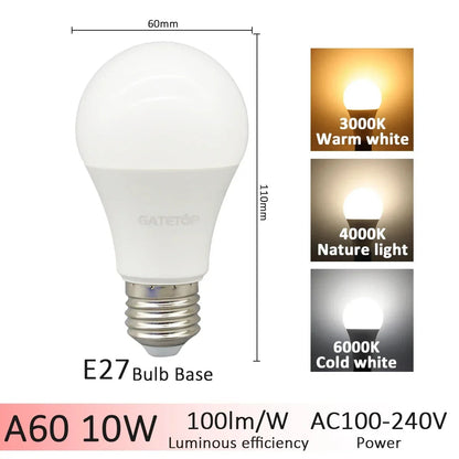 1-20pcs LED 3 Color Adjusted 3CCT（3000K 4000K 6000K）Bulb AC110V 220V E27 B22 Base Light Bulb  Memory Function Color Temp Reset Techelectronicx