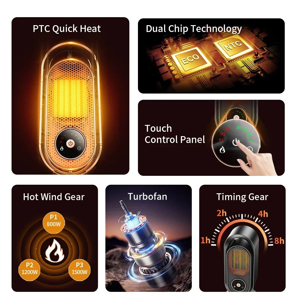 1000W Portable Heater Mini Electric Heater Room Space Heater Warm Heating Hot Fans for Home Office Hand Foot Warmer for Winter TechElect
