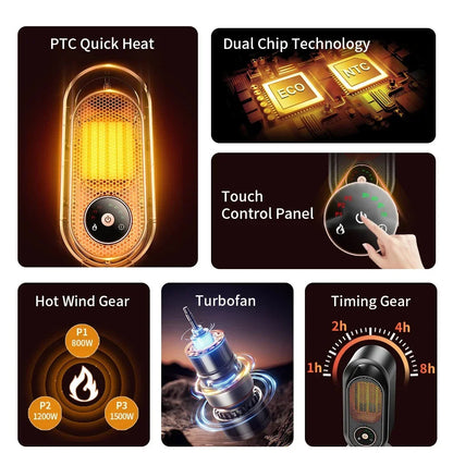 1000W Portable Heater Mini Electric Heater Room Space Heater Warm Heating Hot Fans for Home Office Hand Foot Warmer for Winter TechElect